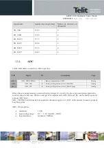 Preview for 77 page of Telit Wireless Solutions E922-3GR Series Hardware User'S Manual