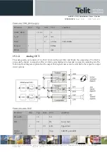 Preview for 86 page of Telit Wireless Solutions E922-3GR Series Hardware User'S Manual