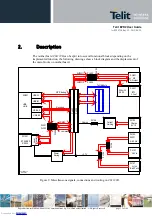 Preview for 15 page of Telit Wireless Solutions EVK2 User Manual