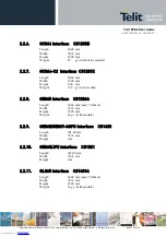 Preview for 18 page of Telit Wireless Solutions EVK2 User Manual