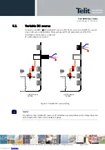 Preview for 23 page of Telit Wireless Solutions EVK2 User Manual