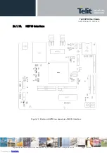 Preview for 111 page of Telit Wireless Solutions EVK2 User Manual