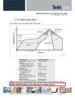 Preview for 60 page of Telit Wireless Solutions GE864-QUAD Automotive V2 Hardware User'S Manual