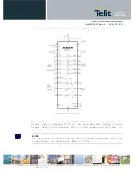 Preview for 45 page of Telit Wireless Solutions GL865 QUAD Hardware User'S Manual