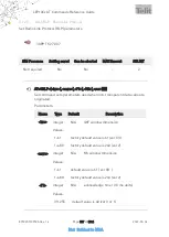 Preview for 107 page of Telit Wireless Solutions LE910C series At Commands Reference Manual