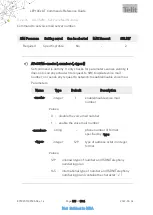 Preview for 165 page of Telit Wireless Solutions LE910C series At Commands Reference Manual