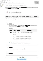 Preview for 325 page of Telit Wireless Solutions LE910C series At Commands Reference Manual