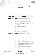 Preview for 401 page of Telit Wireless Solutions LE910C series At Commands Reference Manual