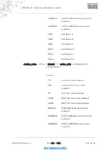 Preview for 413 page of Telit Wireless Solutions LE910C series At Commands Reference Manual