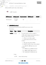 Preview for 437 page of Telit Wireless Solutions LE910C series At Commands Reference Manual