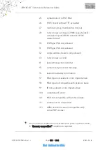 Preview for 556 page of Telit Wireless Solutions LE910C series At Commands Reference Manual