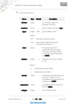 Preview for 570 page of Telit Wireless Solutions LE910C series At Commands Reference Manual