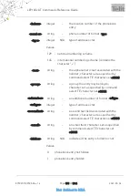 Preview for 575 page of Telit Wireless Solutions LE910C series At Commands Reference Manual