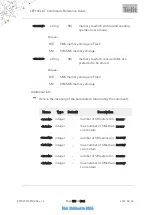 Preview for 595 page of Telit Wireless Solutions LE910C series At Commands Reference Manual