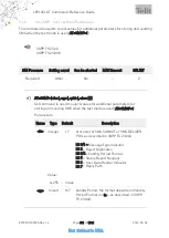 Preview for 601 page of Telit Wireless Solutions LE910C series At Commands Reference Manual