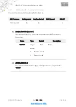 Preview for 723 page of Telit Wireless Solutions LE910C series At Commands Reference Manual