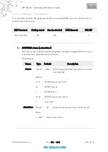 Preview for 994 page of Telit Wireless Solutions LE910C series At Commands Reference Manual