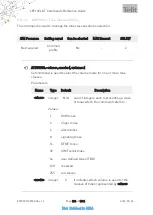 Preview for 996 page of Telit Wireless Solutions LE910C series At Commands Reference Manual