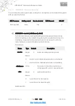 Preview for 1046 page of Telit Wireless Solutions LE910C series At Commands Reference Manual