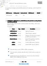 Preview for 1092 page of Telit Wireless Solutions LE910C series At Commands Reference Manual