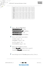 Preview for 1173 page of Telit Wireless Solutions LE910C series At Commands Reference Manual