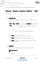 Preview for 1201 page of Telit Wireless Solutions LE910C series At Commands Reference Manual