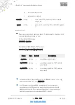 Preview for 1212 page of Telit Wireless Solutions LE910C series At Commands Reference Manual