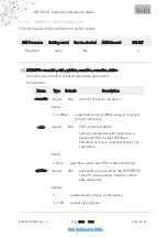 Preview for 1228 page of Telit Wireless Solutions LE910C series At Commands Reference Manual