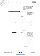 Preview for 1240 page of Telit Wireless Solutions LE910C series At Commands Reference Manual