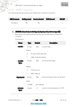 Preview for 1307 page of Telit Wireless Solutions LE910C series At Commands Reference Manual