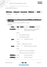 Preview for 1396 page of Telit Wireless Solutions LE910C series At Commands Reference Manual