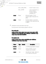 Preview for 1470 page of Telit Wireless Solutions LE910C series At Commands Reference Manual