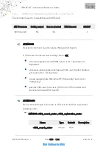 Preview for 1478 page of Telit Wireless Solutions LE910C series At Commands Reference Manual