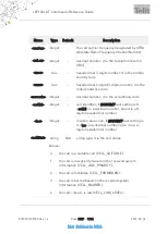 Preview for 1487 page of Telit Wireless Solutions LE910C series At Commands Reference Manual