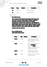 Preview for 1513 page of Telit Wireless Solutions LE910C series At Commands Reference Manual