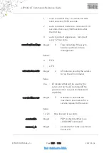 Preview for 1567 page of Telit Wireless Solutions LE910C series At Commands Reference Manual