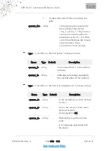 Preview for 1572 page of Telit Wireless Solutions LE910C series At Commands Reference Manual