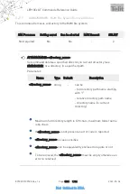 Preview for 1631 page of Telit Wireless Solutions LE910C series At Commands Reference Manual