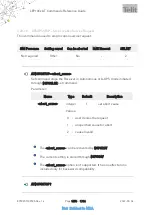 Preview for 1674 page of Telit Wireless Solutions LE910C series At Commands Reference Manual