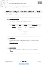 Preview for 1705 page of Telit Wireless Solutions LE910C series At Commands Reference Manual