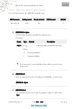 Preview for 1732 page of Telit Wireless Solutions LE910C series At Commands Reference Manual