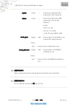 Preview for 1747 page of Telit Wireless Solutions LE910C series At Commands Reference Manual