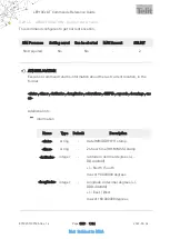 Preview for 1749 page of Telit Wireless Solutions LE910C series At Commands Reference Manual