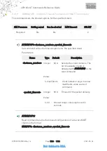 Preview for 1790 page of Telit Wireless Solutions LE910C series At Commands Reference Manual