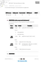 Preview for 1822 page of Telit Wireless Solutions LE910C series At Commands Reference Manual