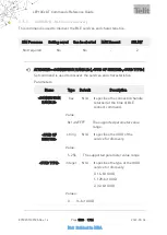 Preview for 1838 page of Telit Wireless Solutions LE910C series At Commands Reference Manual