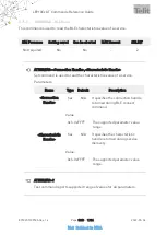 Preview for 1840 page of Telit Wireless Solutions LE910C series At Commands Reference Manual