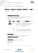 Preview for 1876 page of Telit Wireless Solutions LE910C series At Commands Reference Manual