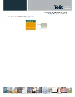 Preview for 2 page of Telit Wireless Solutions M868-TinyPlus User Manual