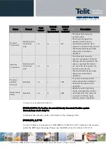 Preview for 57 page of Telit Wireless Solutions SE867-AGPS User Manual